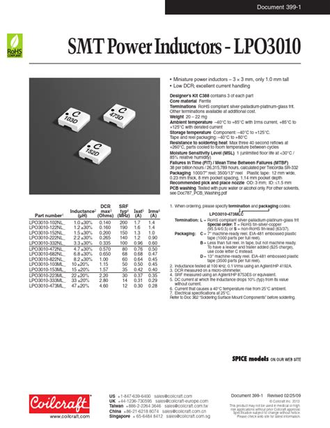 Lpo Mld Inductors Datasheet Distribuidor Stock Y Mejor Precio