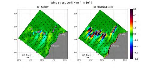 L August Wind Stress Curl From A Scow And B Mm Vectors Show