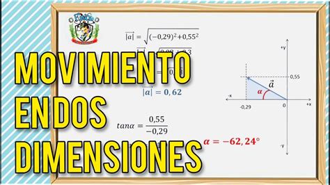 Movimiento en dos Dimensiones Ejercicio Resuelto Física Universitaria