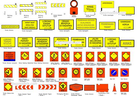 Malaysian Road Signs