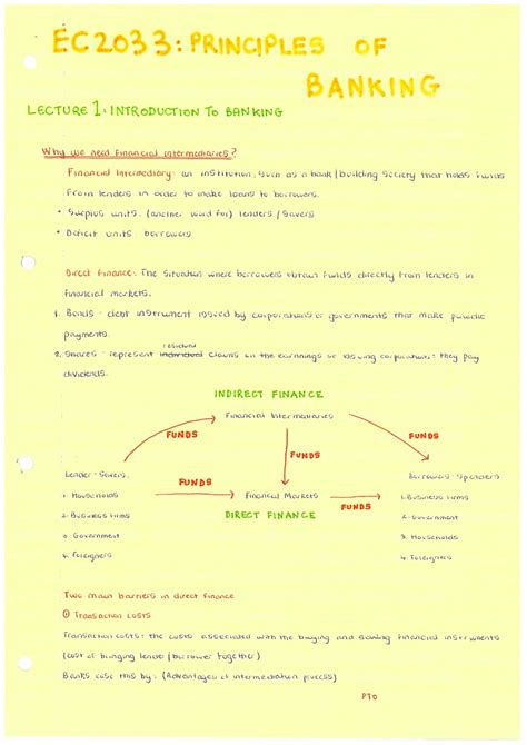 Summary - Complete, Banking Revision - EC2033 - Studocu