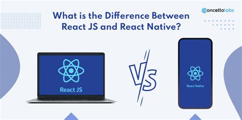 Reactjs Development Services New Features And Updates