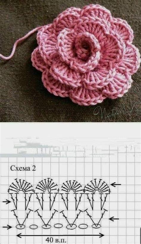 Pin Di Tiziana Ricci Su Crochet Fiori Rosa Flower Fiori All Uncinetto