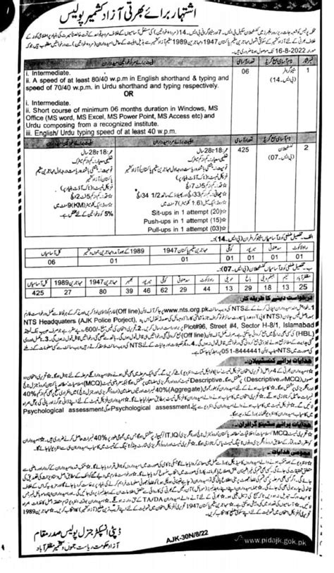 Ajk Police Constable Nts Test Pattern Syllabus Mcqs Past Papers Pdf