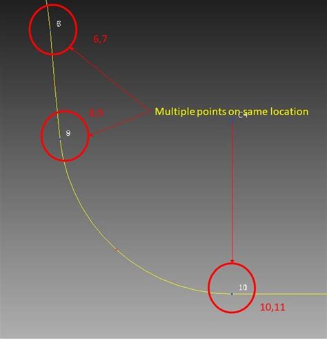 Impossibile Creare Un Percorso Utensile Dalle Curve Di Input Quando