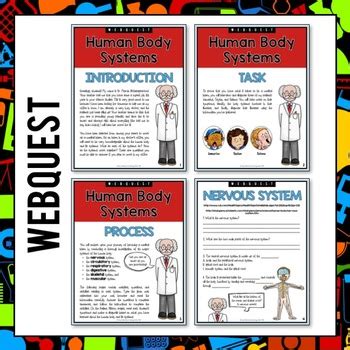 Human Body Systems Printable Webquest And PBL Activity By Teaching Works