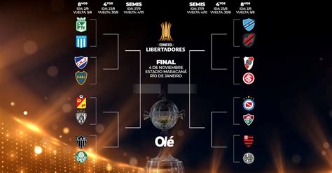 Partidos De La Copa Libertadores 2024 Calendar Xena Ameline