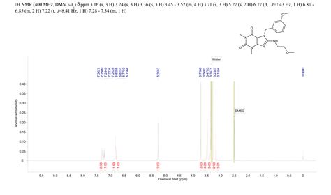 8 2 Methoxyethylamino 7 3 Methoxyphenyl Methyl 1 3 Dimethylpurine