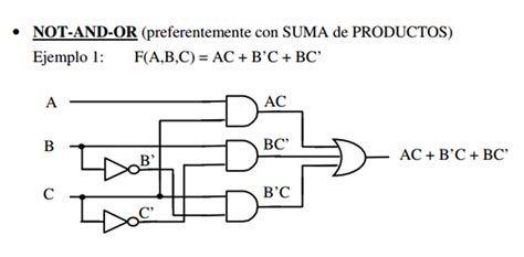 Diagrama Electrico Compuertas Logicas Tabla De Verdad Compue