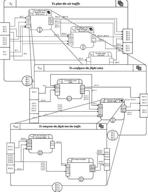 Yamaha 36 Volt Golf Cart Wiring Diagram