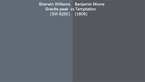 Sherwin Williams Granite Peak Sw 6250 Vs Benjamin Moore Temptation 1609 Side By Side Comparison