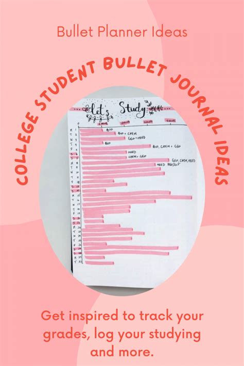 College Student Bullet Journal Ideas To Get You Organized For School!