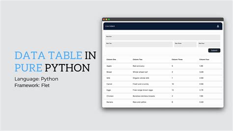 Python Tutorial DataTable Using Flet YouTube