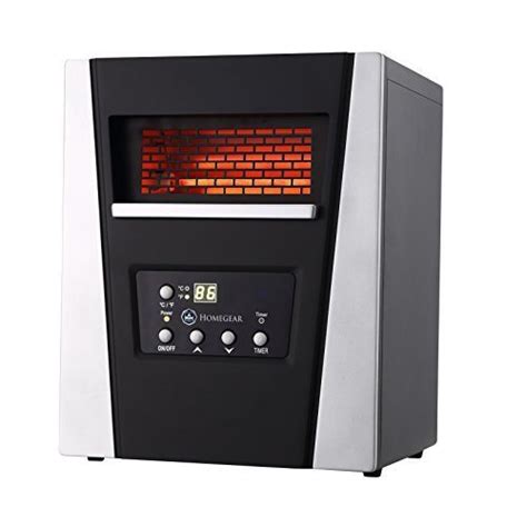 Homegear Pro 1500w Infrared Space Heater Review, February 2021