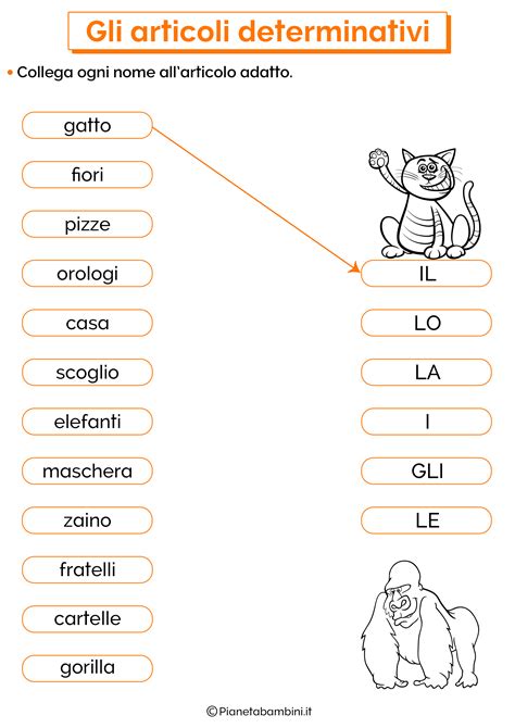 Esercizi Sulla Divisione In Sillabe Per La Scuola Primaria Artofit