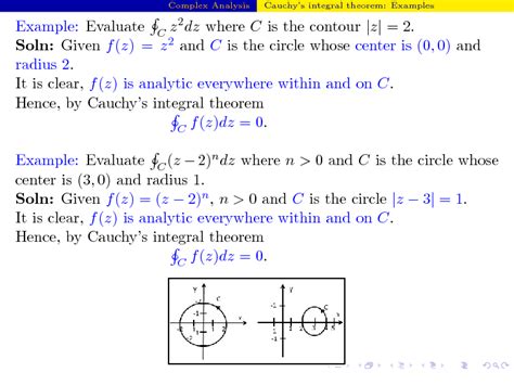 Solution Cauchy S Integral Theorem Problems Studypool