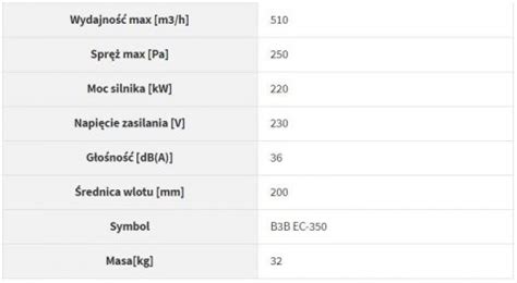 Centrala Wentylacyjna Rekuperator Tywent B B Ec