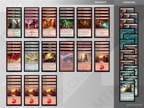 Pauper Mono Red Kuldotha Deck By Beicodegeia MTG DECKS