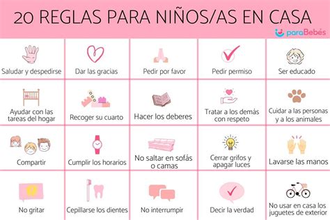 Reglas De La Casa Para Los Hijos