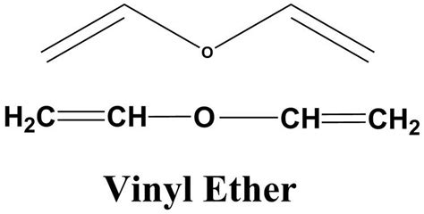 Vinyl ether - Alchetron, The Free Social Encyclopedia