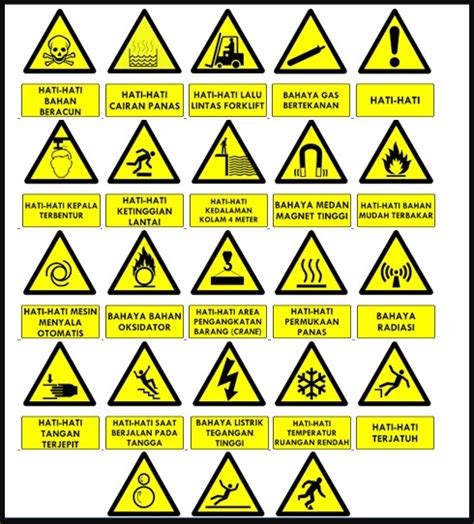 Contoh Papan Tanda Keselamatan Di Bengkel Contoh Rambu K Di