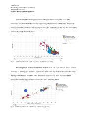 Fertility Rates Vs Life Expectancy Docx Exercise Variability And