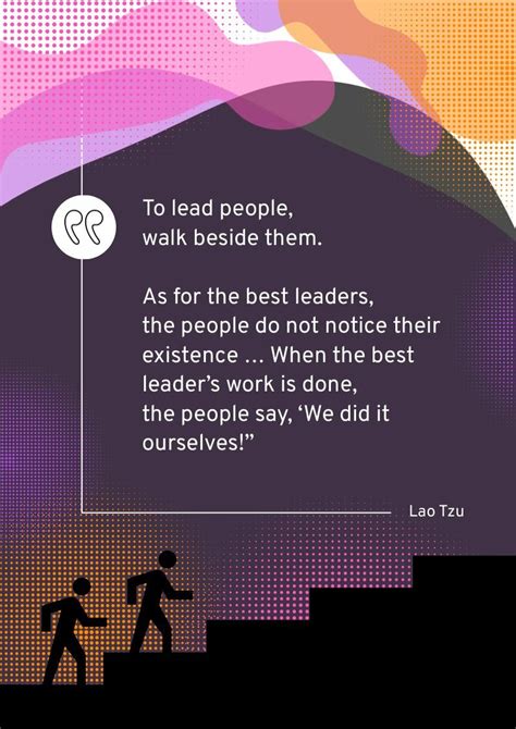 Leadership Goals Piktochart