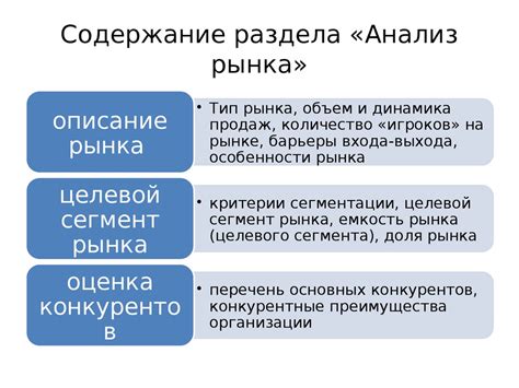 Анализ рынка - презентация онлайн