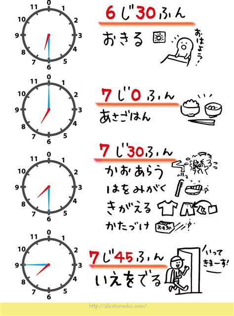 子どもの朝の支度サポートイラスト｜ありす智子