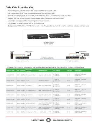 KVM EXTENDERS AND SWITCHES PDF