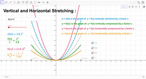 Examples Of Vertical Stretch At Angelina Chomley Blog