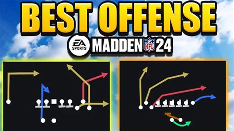 How To Customize The Best Offensive Scheme In Madden