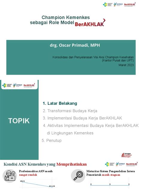 V1 Implementasi Core Values Asn Berakhlak 0 Employee Branding Bangga