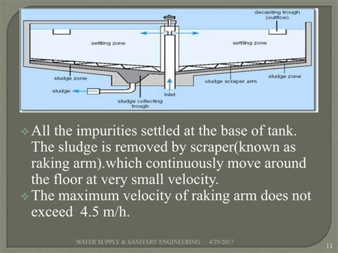 Types of sedimentation tank | PPT