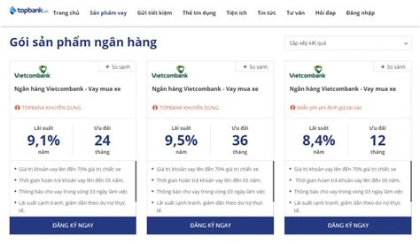 Lãi Suất Vay Mua Xe Vietcombank Tháng 72020 Hấp Dẫn Nhất