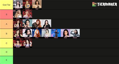 Girl Group Kpop Idols Tier List Community Rankings Tiermaker