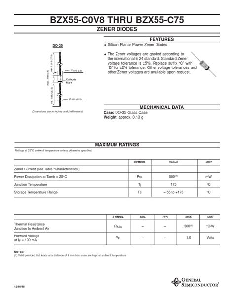 Bzx C Datasheet Zener Diodes