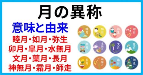 【月の異名の意味と由来】睦月･如月･弥生･皐月･水無月･文月･葉月･長月･神無月･霜月･師走