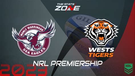 Manly Sea Eagles Vs Wests Tigers Regular Season Preview