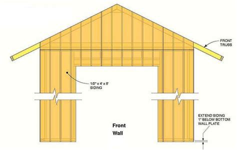 Shed Plans With Trusses ~ Home Furniture Plan