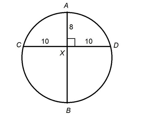 Chord Geometry