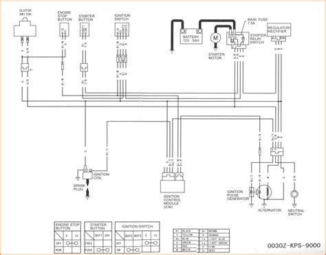 Pit Bike Wiring Diagrams