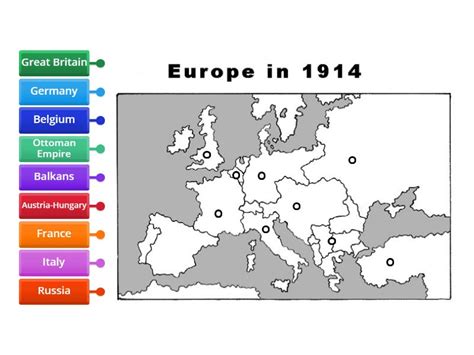 World: WWI Map Review - Labelled diagram