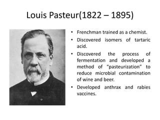 introtomicrobiology