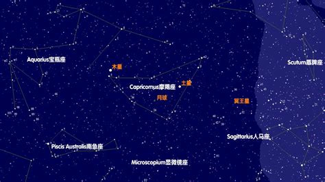 2021年9月天象预报 有趣天文奇观