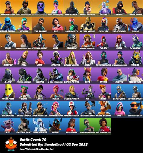 Pc Xbox Psn Nintendo Skins Renegade Raider Og Skull Trooper Og