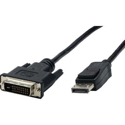 DVI to DisplayPort 1.5M Active – Imaging Products