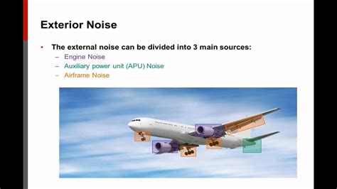 Acoustic Simulation With Actran For The Aeronautical Industry Youtube