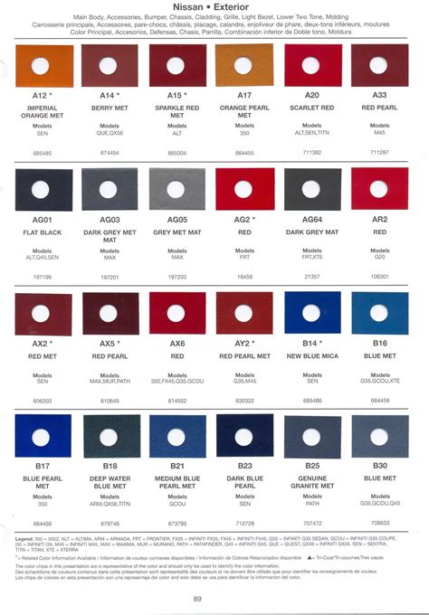 Nissan Paint Code History Paint Codes And Color Charts