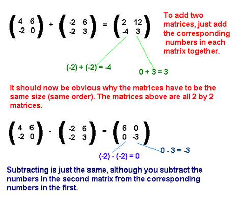 Introduction To Matrices Matrix Size Gcse Maths Study Guide